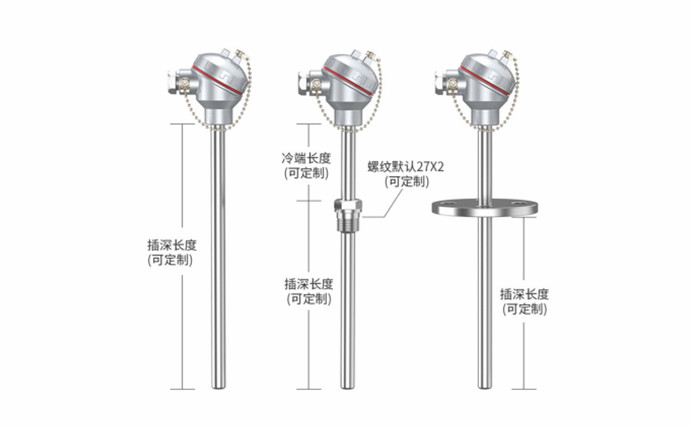 我們專業生產溫度儀表設備！_http://m.siteall.cn_公司動態_第1張