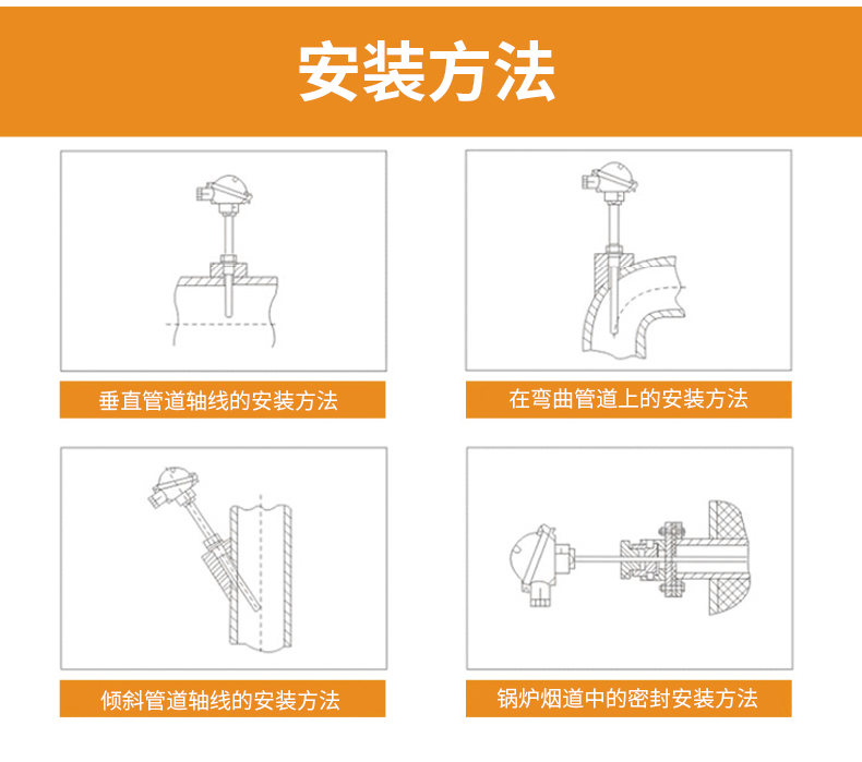 S型鉑銠熱電偶11_http://m.siteall.cn_溫度儀表_第15張