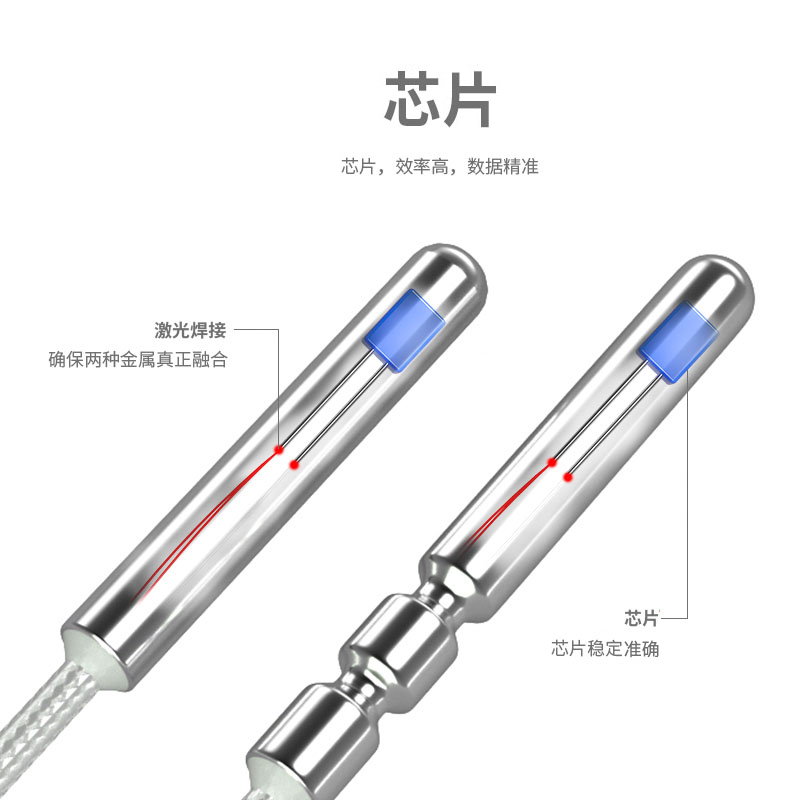 PT100溫度傳感器20_http://m.siteall.cn_溫度儀表_第2張