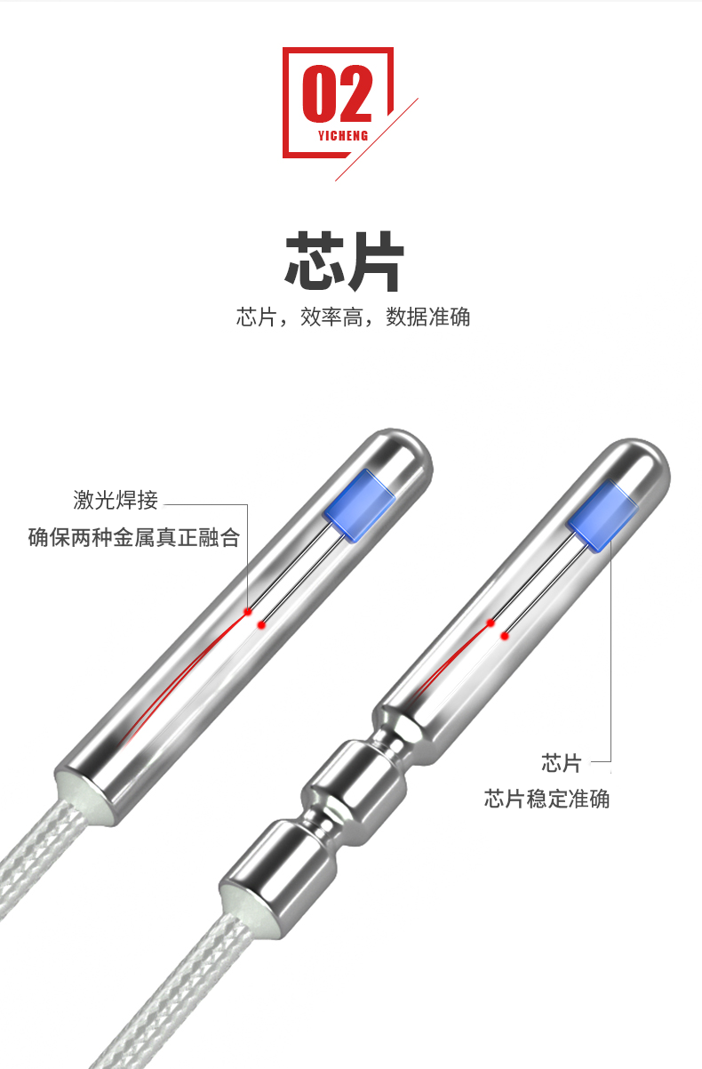 PT100溫度傳感器20_http://m.siteall.cn_溫度儀表_第10張