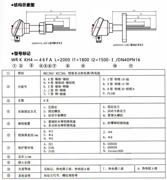 四川專用型溫度傳感器：多支鎧裝熱電偶,熱電阻！_http://m.siteall.cn_行業動態_第1張