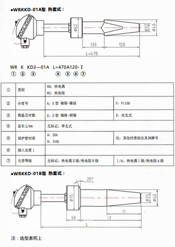 重慶電站專用熱電偶／熱電阻熱套式！_http://m.siteall.cn_行業動態_第1張
