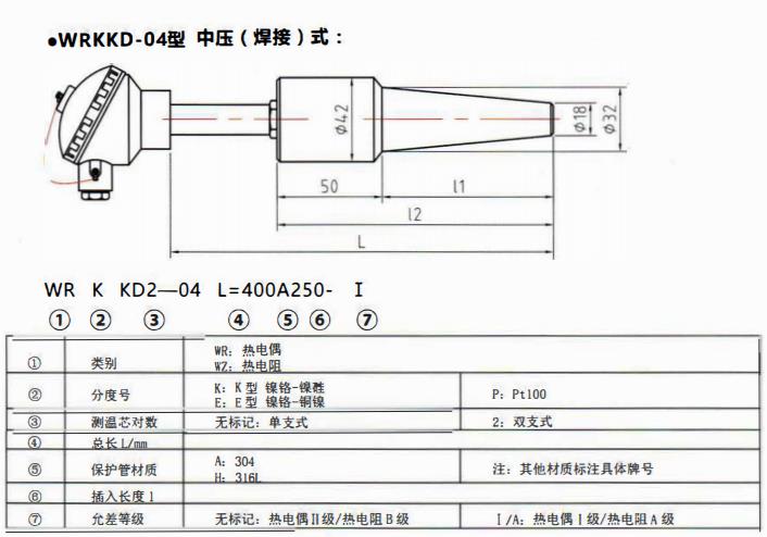 太原電站專用熱電偶中壓（燥接）螺紋式！_http://m.siteall.cn_公司動態_第1張