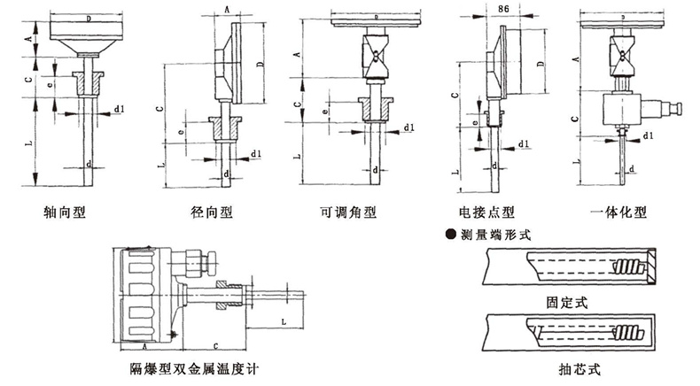 WSS工業雙金屬溫度計_雙金屬溫度計_第5張_重慶西珠儀表科技有限公司 WSS工業雙金屬溫度計_http://m.siteall.cn_雙金屬溫度計_第5張