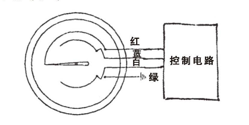 WSS工業雙金屬溫度計_雙金屬溫度計_第6張_重慶西珠儀表科技有限公司 WSS工業雙金屬溫度計_http://m.siteall.cn_雙金屬溫度計_第6張