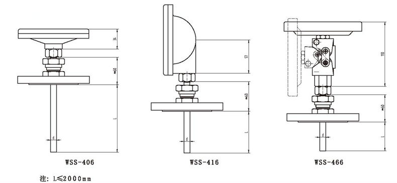 WSS工業雙金屬溫度計（通用型法蘭式）_http://m.siteall.cn_雙金屬溫度計_第3張