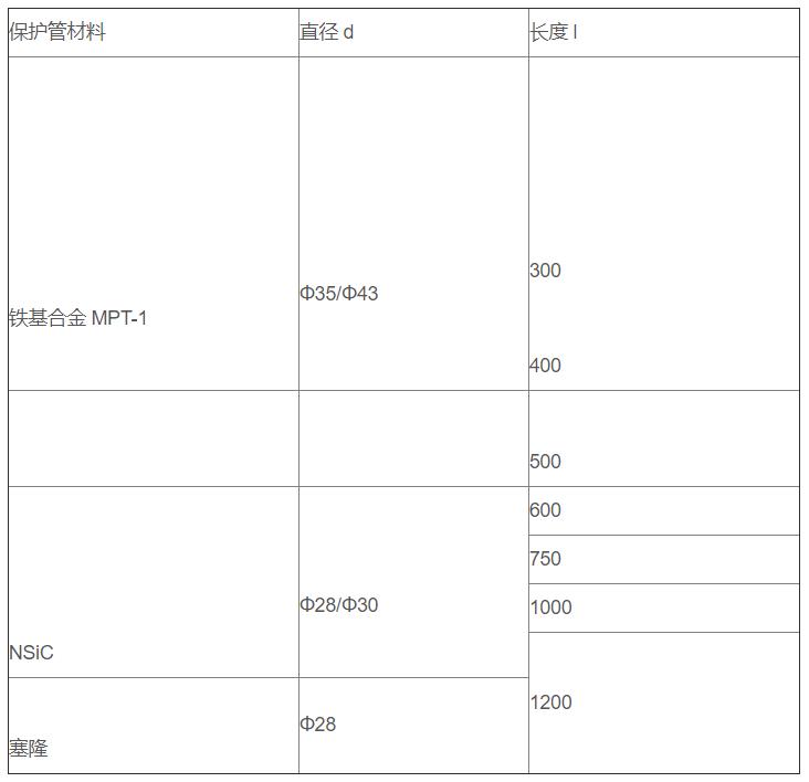 鋁/鋅熔液專用熱電偶_http://m.siteall.cn_專用溫度傳感器_第3張