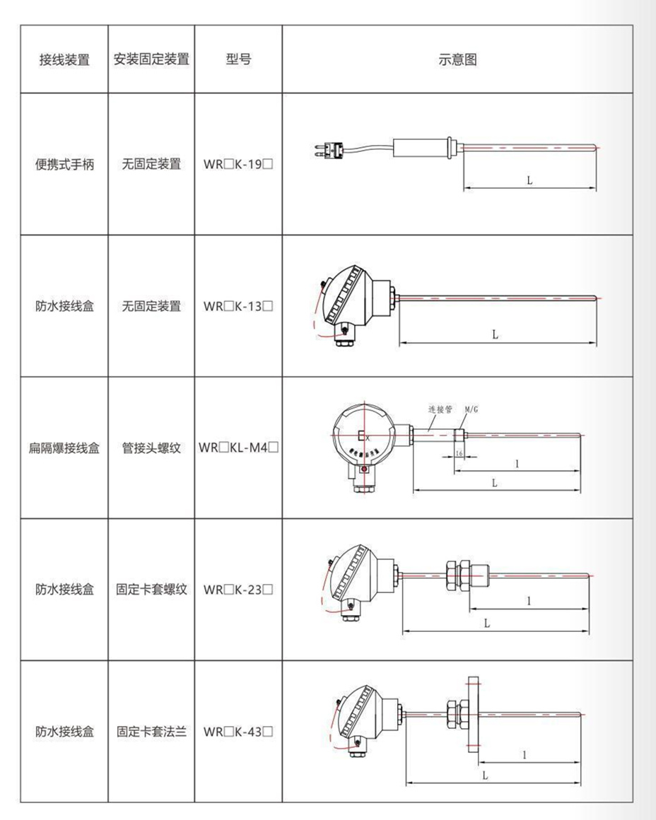 鎧裝熱電偶/熱電阻_通用溫度傳感器_第9張_重慶西珠儀表科技有限公司 鎧裝熱電偶/熱電阻_http://m.siteall.cn_通用溫度傳感器_第9張
