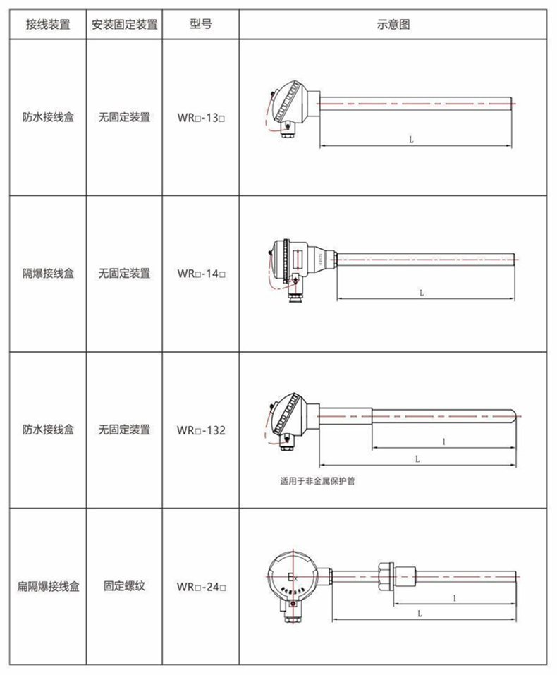 裝配熱電偶/熱電阻_http://m.siteall.cn_通用溫度傳感器_第8張